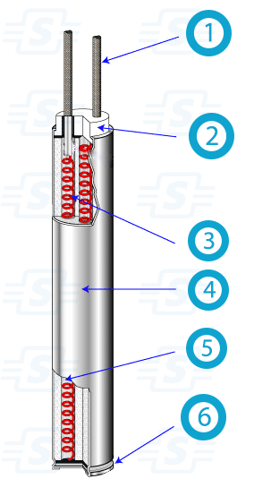 Cartridge-Heate-Low-Density
